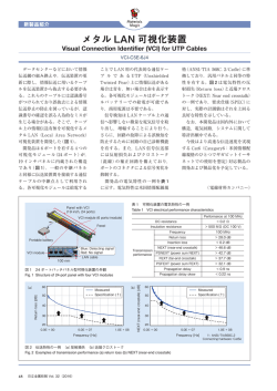 メタル LAN 可視化装置