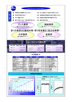製紙業界 化学業界 産業界 ニューカナック適応例 多くの業界の『磨耗