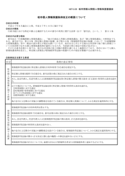 資料1柏市個人情報保護条例の改正の概要について（PDF形式 145