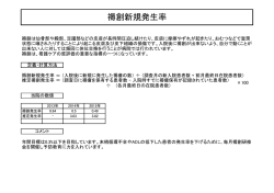 褥創新規発生率