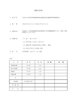 金抜内訳書(PDF文書)