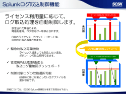 ライセンス利用量に応じて、 ログ取込処理を自動制御します。 Splunkログ