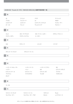 NHZD-W62G) 装着可能  種  覧