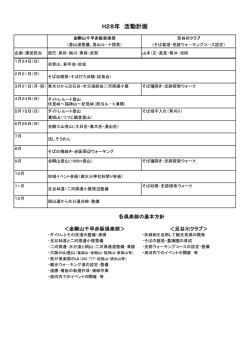 平成28年活動計画