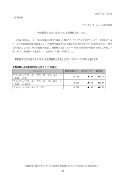 ファンド名 基準価額（円） 前日比（円） 騰落率 ブラックロック