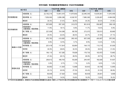 PDF文書/50.1KB