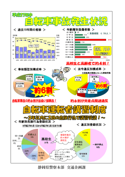 「自転車事故発生状況（平成27年中）」印刷用（PDF：514KB）