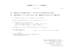 近畿圏マンション市場動向2016年1月度 - Fudousankeizai.co.jp