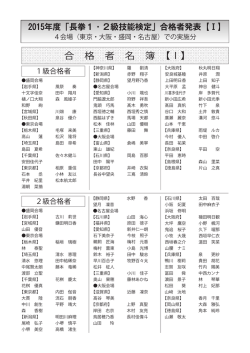 合 格 者 名 簿 【Ⅰ】