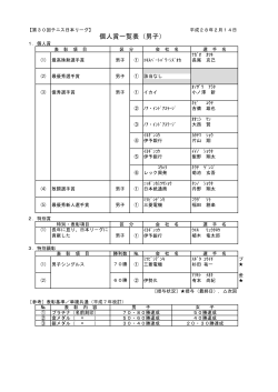 個人賞一覧表（男子） - テニス日本リーグ