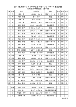 北海道中学校選抜 - 北海道ラグビーフットボール協会