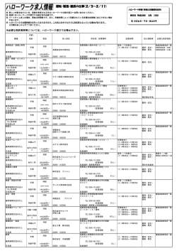 運転・製造・建設の仕事