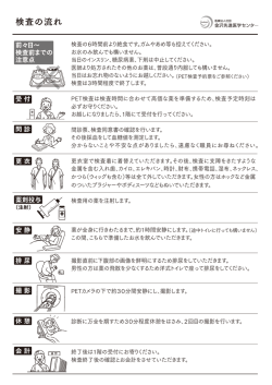 PET検査の流れ