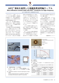 HiFC 導体を適用した極細高周波同軸ケーブル