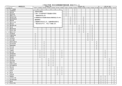 試験放送スケジュール予定表（pdf 344KB）