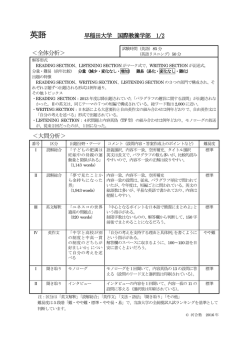 英語 - 河合塾