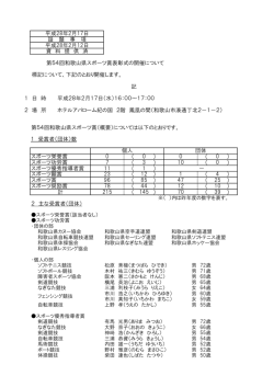 （ ） （ ） （ ） （ ） （ ） （ ） （ ） （ ） （ ） （ ） （ ） （ ） （ ） 2 主な受賞者（