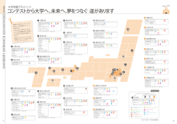 コンテストから大学へ、未来へ。夢をつなぐ 道が