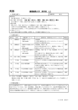 英語 - 河合塾
