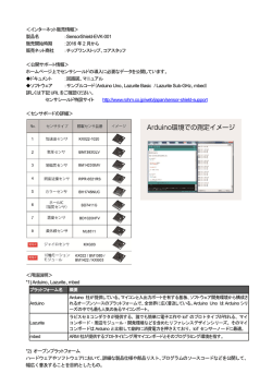 リリース詳細
