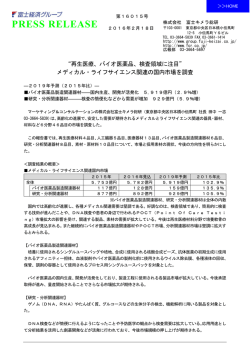メディカル・ライフサイエンス関連の国内市場を調査