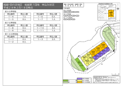 船越・田の浜地区 船越第7団地 申込み状況 平成28年2月18日時点