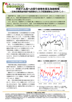円安ドル  への戻り余地を探る為替相場
