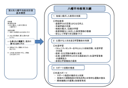 八幡平市教育大綱