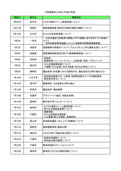視察日 都市名 視察項目 5月25日 松戸市 わくわく教育ファーム