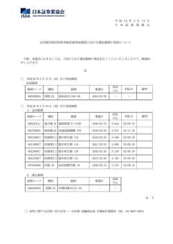 公社債店頭売買参考統計値発表制度における選定銘柄の更改について