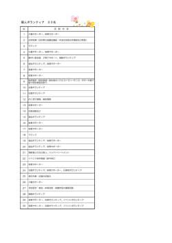 ボランティア個人 一覧