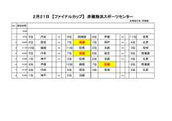 2月21日 【ファイナルカップ】 赤穂海浜スポーツセンター