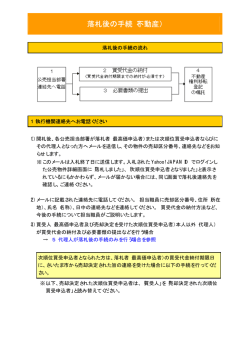 落札後の手続（不動産）