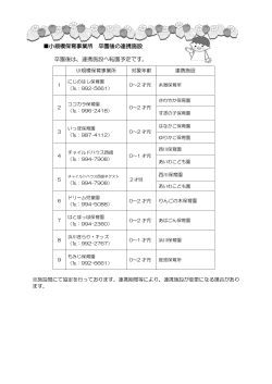 小規模保育事業 卒園後の連携施設