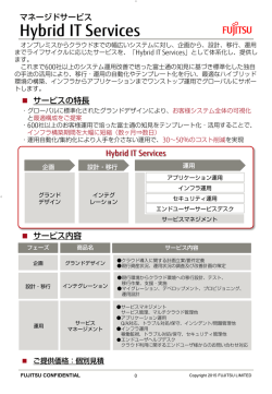 マネージドサービス「Hybrid IT Services」