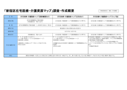 募集要領別表 調査・作成概要 [PDF形式：206KB ]