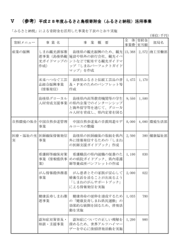 （ふるさと納税）活用事業（pdf:110KB）