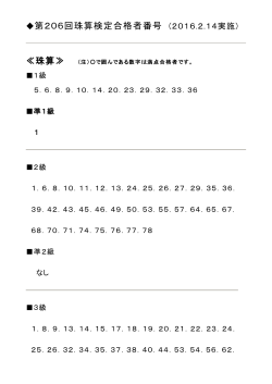 第206回珠算検定合格者番号 (2016.2.14実施)