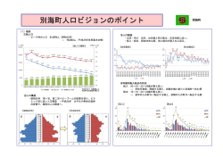 別海町人口ビジョンのポイント