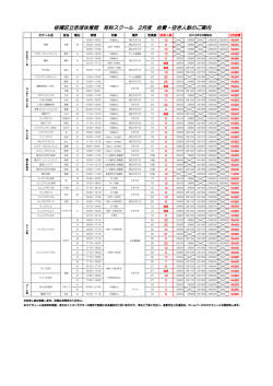 詳細はこちら