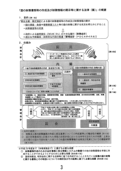 寸 川省庁別財務書類等の作成 (各省各庁の長) 「