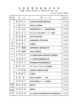 委員名簿（PDF：5KB）