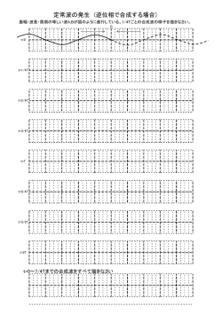 定常波の発生 (逆位相で合成する場合)