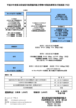 平成28年 鬼怒川漁協管轄渓流魚解禁表（PDF）