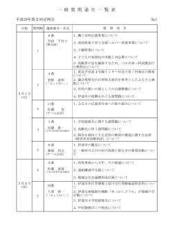 一 般 質 問 通 告 一 覧 表