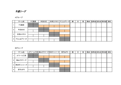 プレ紫鳥線カップ日程