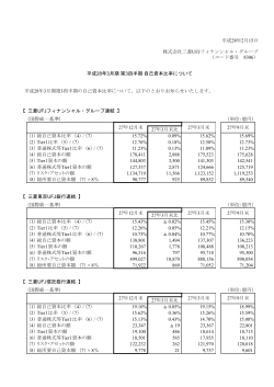 平成28年3月期第3 - 三菱UFJフィナンシャル・グループ