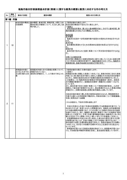（素案）に関する意見の概要と意見に対応する市の考え方