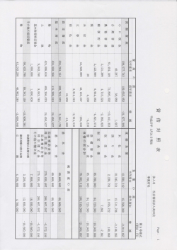 唱一一一一一拙 ↓到 訓