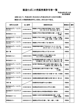 製造たばこ小売販売業許可者一覧